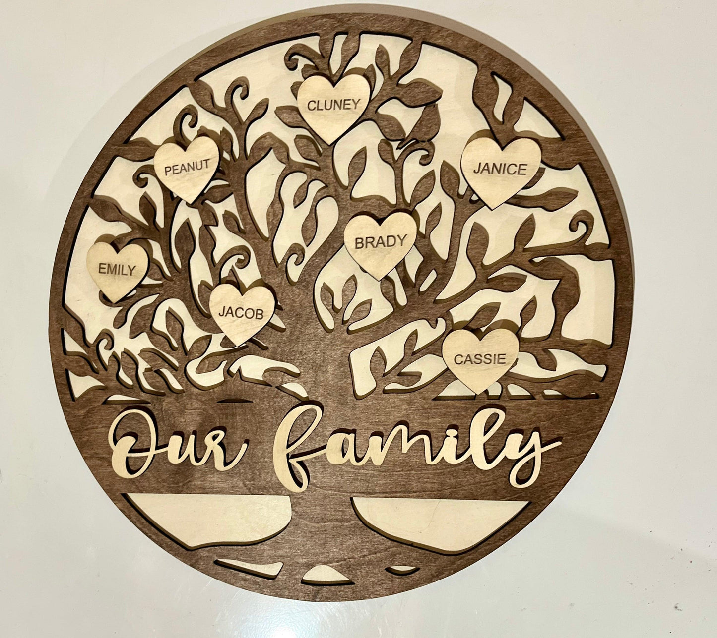 Family Tree - Round